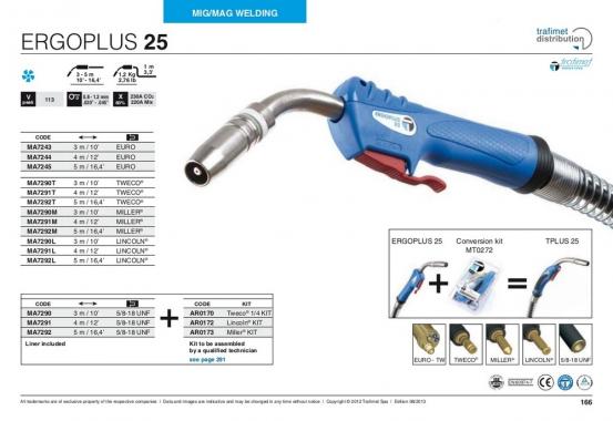 Trafimet Mig ERGOPLUS 25 (230 А возд. охл.) 5м гибкая